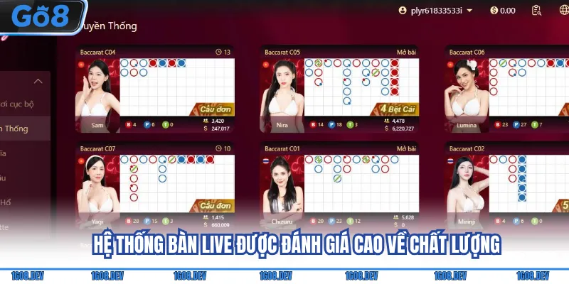 Hệ thống bàn live được đánh giá cao về chất lượng